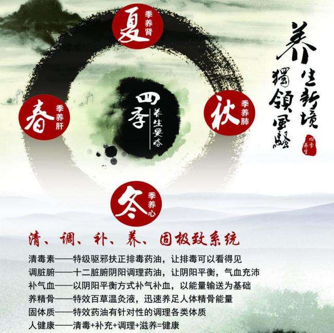 南方医科大学学位证书图片